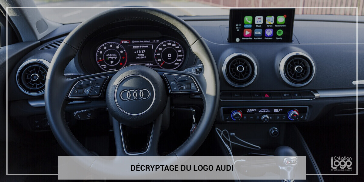Explications du logo Audi